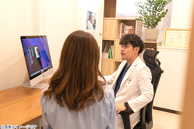 院長　土田 諒平