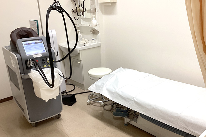 医療レーザー脱毛（ジェントルマックスプロ）ヒゲ＋首の施術チケット