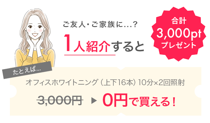 たとえば【オフィスホワイトニング（上下16本）10分×2回照射】が3,000円→0円で買える！
