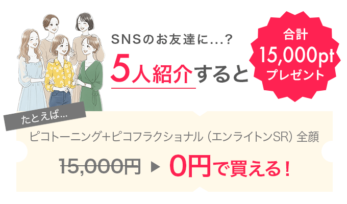 たとえば【ピコトーニング＋ピコフラクショナル（エンライトンSR）全顔】が15,000円→0円で買える！