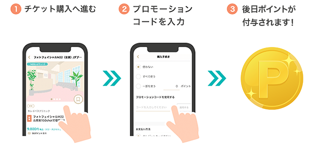 プロモーションコードの使い方