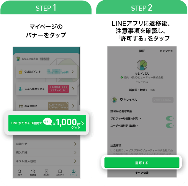 LINE連携の手順（図解）