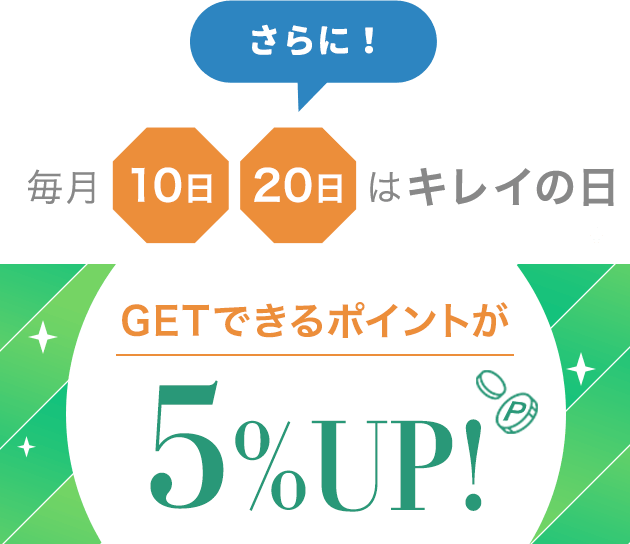 さらにキレイの日はGETできるポイントが5%UP!