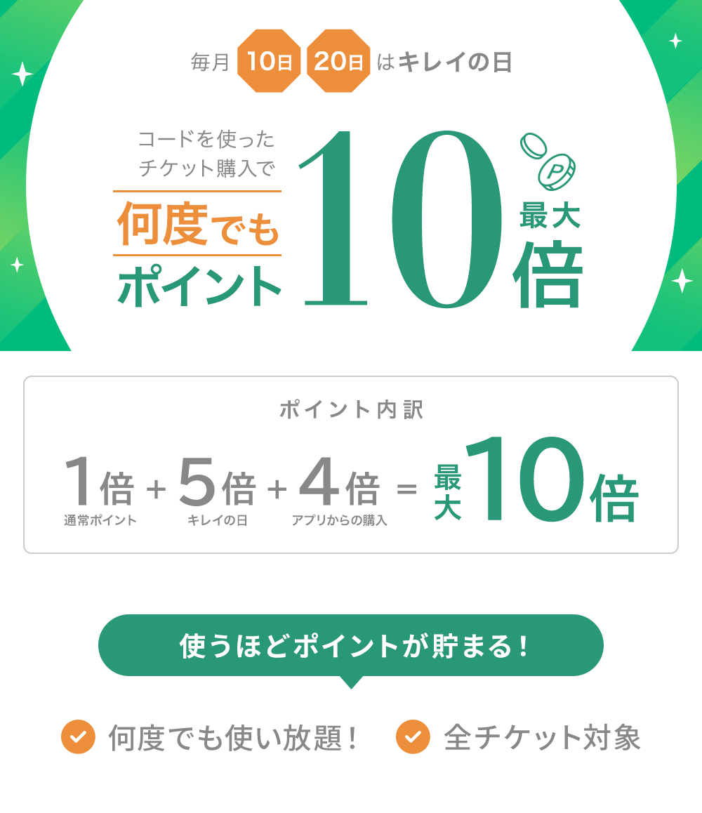 キレイの日