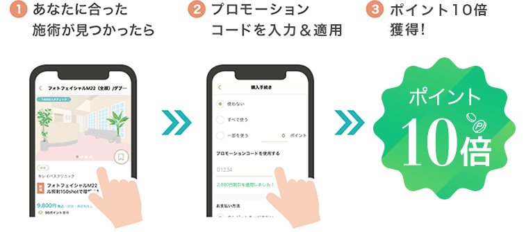 プロモーションコードの使い方