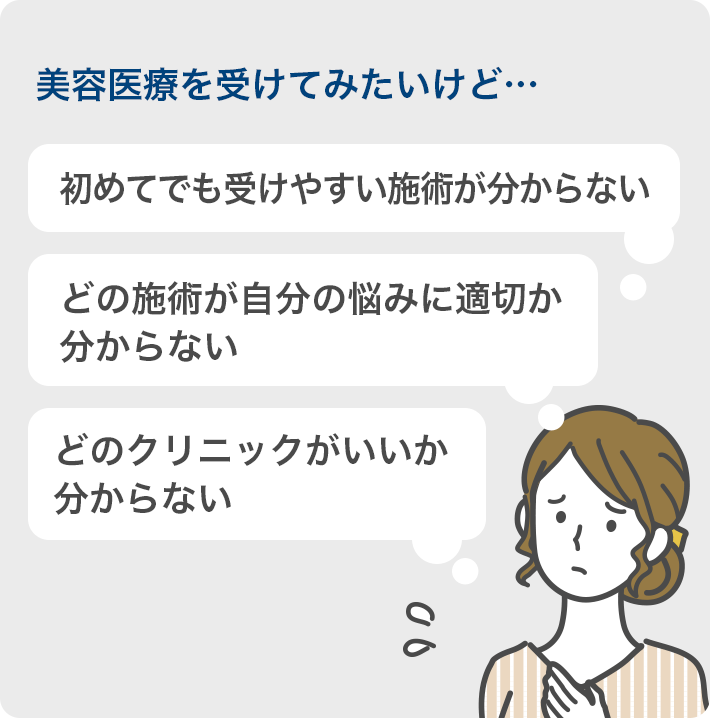 美容医療を受けてみたいけど…
