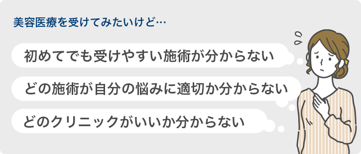 美容医療を受けてみたいけど…